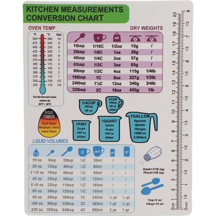 Keuken Omrekeningskaart Magnetisch Gewicht Vloeistof Temperatuur Gids Kookaccessoire 1 Stuk gray