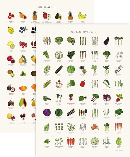 AAI - Keuken accessoires - Groente en Fruit posterdeal - 2 stuks - A3 formaat