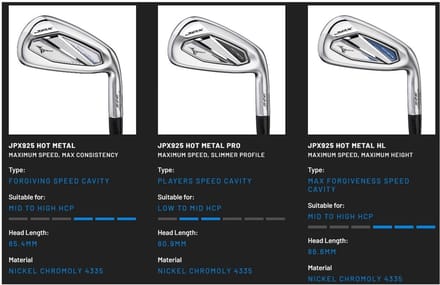 Mizuno JPX 925 Hot Metal Pro IJzers 5-PW (graphite shaft) | Rechtshandig | Regular |