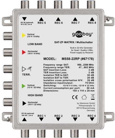 Goobay Sat multi-switch passief 5 ingangen/8 uitgangen, verdeler voor max. 8 deelnemers van één satelliet