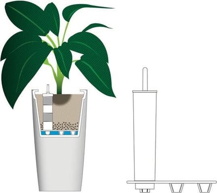 Elezza Watermeter Ø35 cm - Geschikt voor de Musa-serie