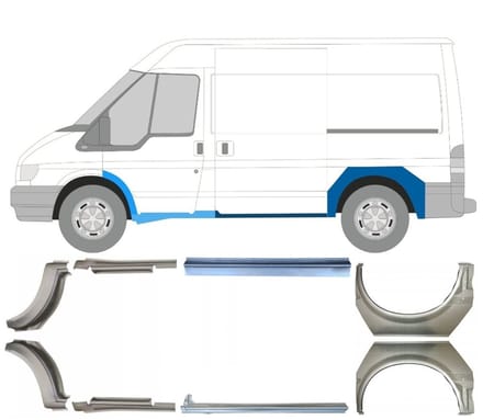 Reparatiepaneel dorpel + achterspatbord voor Ford Transit 2000-2013 / Set