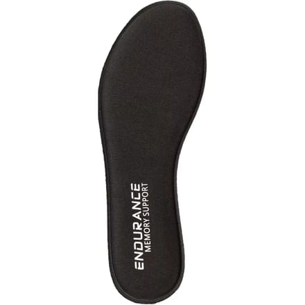 Zolen Endurance Memory Support