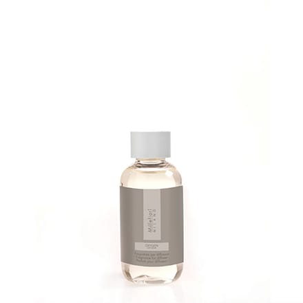 Millefiori Unisex Fragrance 1READOT