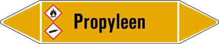 Propyleen leidingmarkering op vel 75 x 17 mm - 8 per vel