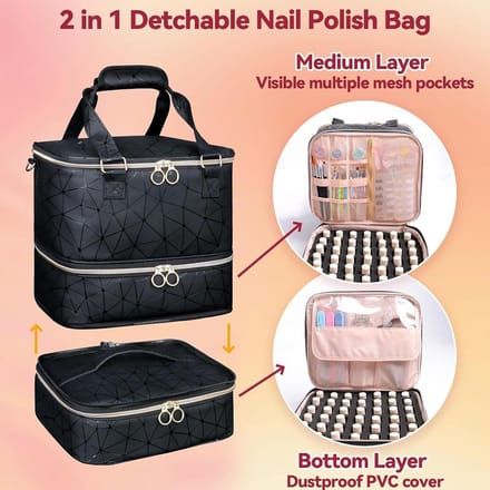 Nagellak Koffer - Nagel Koffer - Nagelopberger - Veiligheid