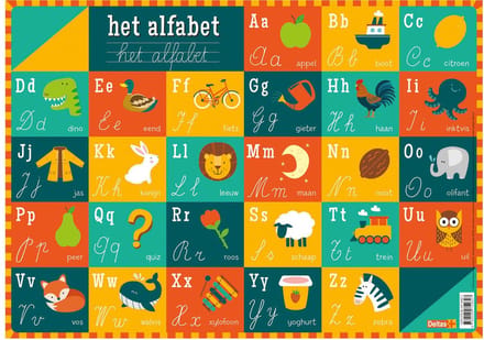 Deltas Educational coaster - The Alphabet (NL)