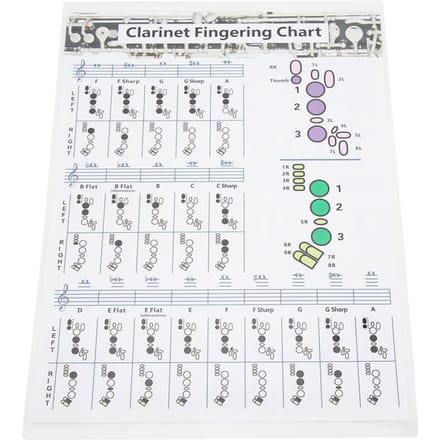 Klarinet Vingerzettingstabel Klarinet Akkoorden Poster Trainingskaart Muziekinstrument Accessoires voor white