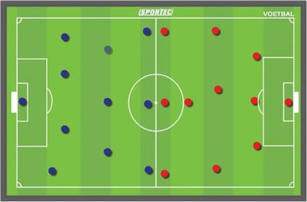 Sportec Magnetisch Voetbal Coachbord 60 X 45 Cm