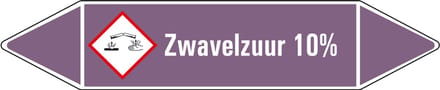 Zwavelzuur 10% leidingmarkering op vel - basen 179 x 37 mm - 5 per vel