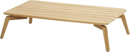 4 Seasons Outdoor Zucca koffietafel