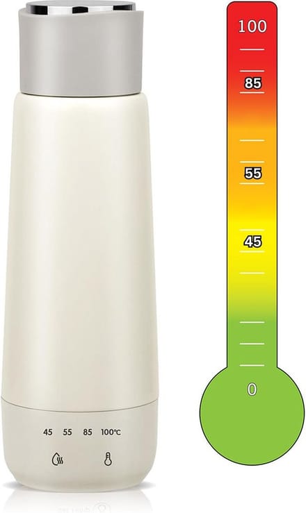MKSS® Mini Waterkoker - Reiswaterkoker - Draagbare Waterkoker - Camping - Beige