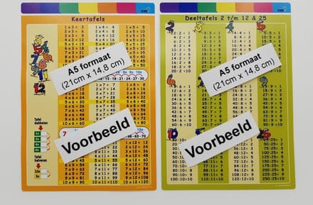Posters combiset Tafels & Deeltafels herbruikbare muursticker - A5 formaat