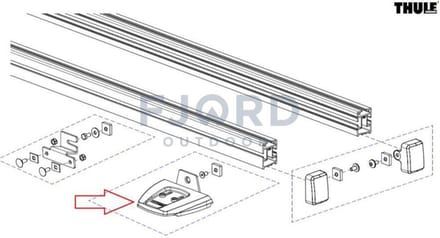 Thule Ducato H2> 2017 Luifel Smart Clamp