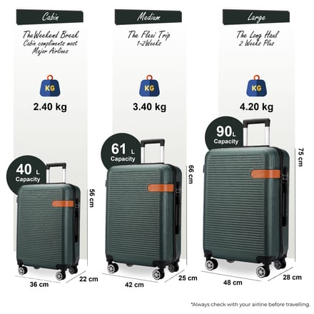 Harde koffer in smaragdgroen, robuust ABS, lichtgewicht bagage, vakantietas
