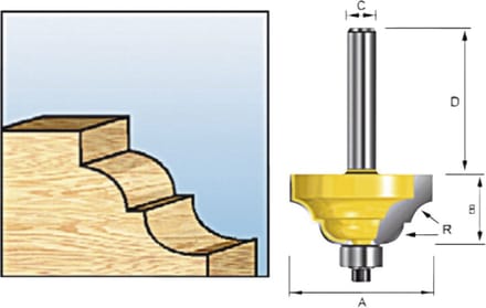 Makita D-11651 Contraprofielfr+lag 38,1 S8