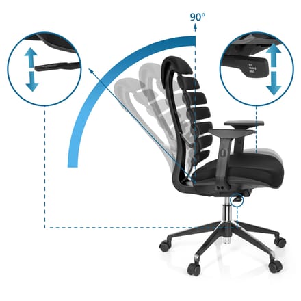 hjh office Ergo Line II - Bureaustoel - Stof - Zwart