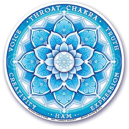 Raamsticker 5e chakra - 10,5 cm