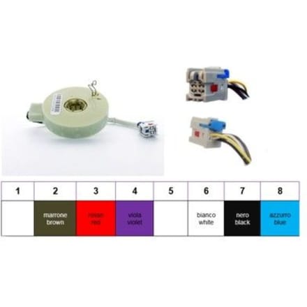 Stuurhoeksensor MEAT & DORIA 93066