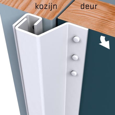 SecuStrip Plus buitendraaiend 2300mm wit Ral9010 (0-6mm)