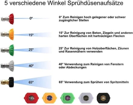 Hogedrukreiniger Adapter met 5 Sproeiers voor Efficiënte Reiniging