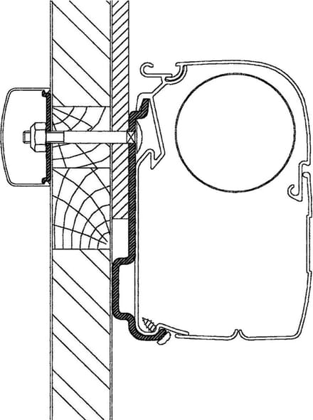 Thule luifeladapter Challenger Eden en Chausson Allegro uit 2010 Set