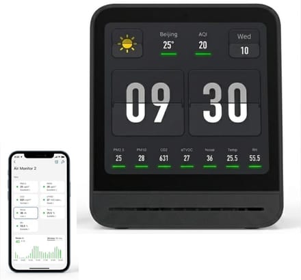CLVP® CO2 Meter - Hygrometer - Luchtkwaliteitsmeter