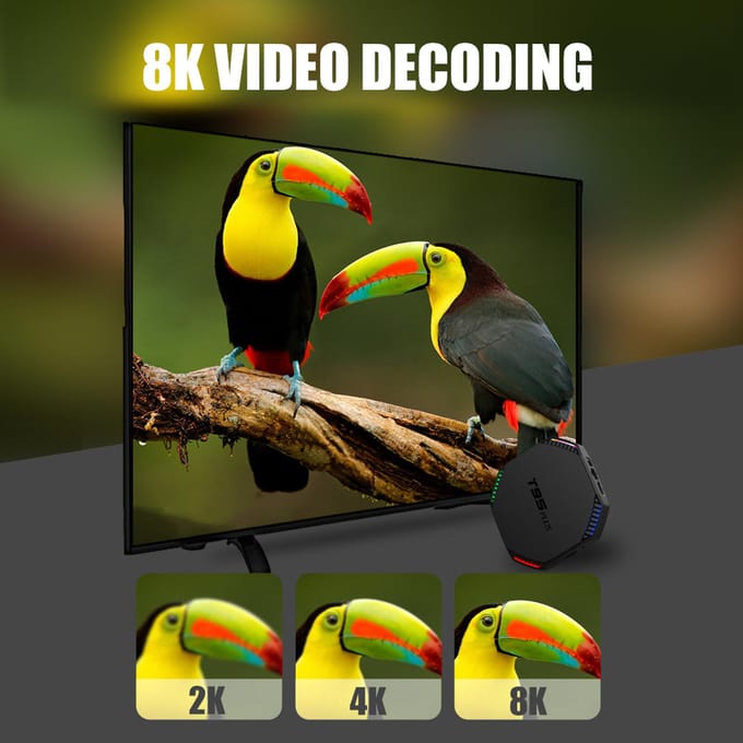 T95 Plus Android 11.0 Smart TV Box RK3566 Quad-core H.265 VP9 8K Decodering UHD 4K Mediaspeler US-64G