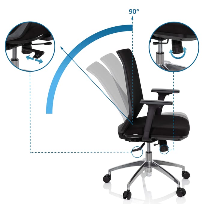 hjh OFFICE Profondo - Professionele bureaustoel - Zwart - stof / netstof