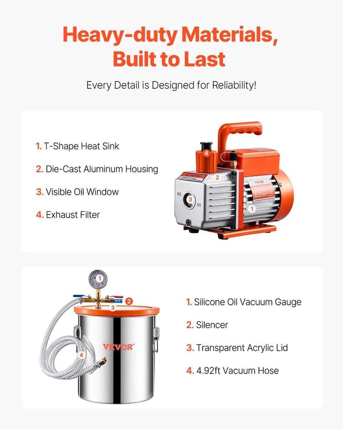 5 Gallon Vacuümkamer 3.5CFM Enkelfasige Pomp Ontgassingkamer Kit