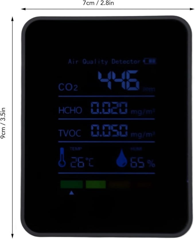 Co2 Meter - Koolstofdioxidemeter - Luchtskwaliteitsmeter - Nauwkeurig