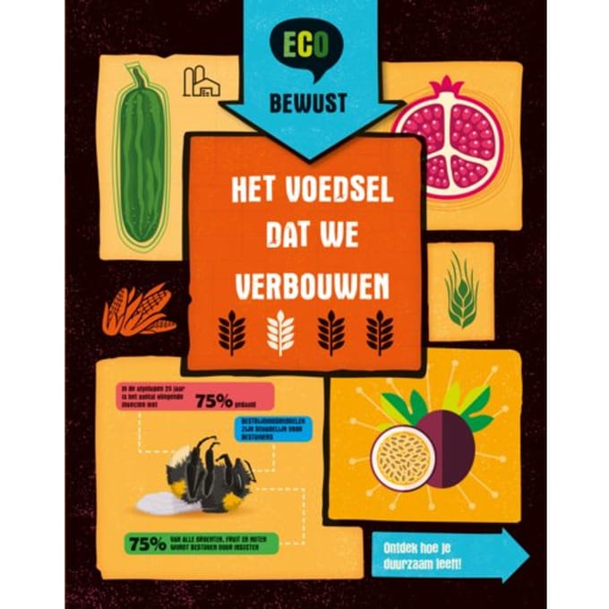 Het Voedsel Dat We Verbouwen - Eco Bewust - Georgia Amson-Bradshaw
