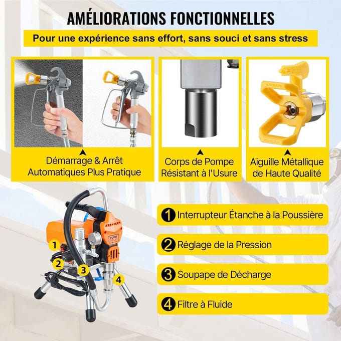 Pistolet à Peinture Airless Haute Pression 2200W Peinture Pulvérisateur