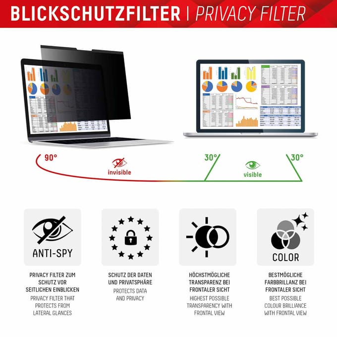 Displex Privacy Safe Magnetische Screenprotector voor de Apple MacBook Pro 16.2 inch