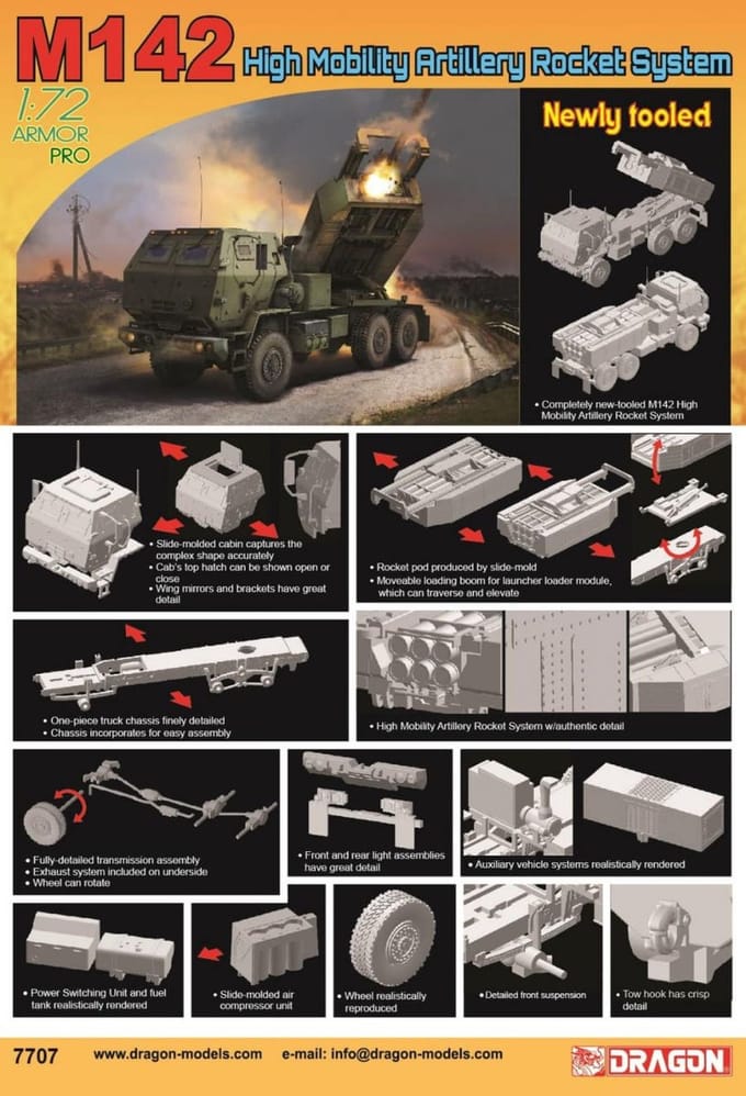 Dragon Modelbouwpakket Ruimtevaart - 7707 M142 High Mobility Artillery Rocket System Plastic - 1:72 - Modelbouw