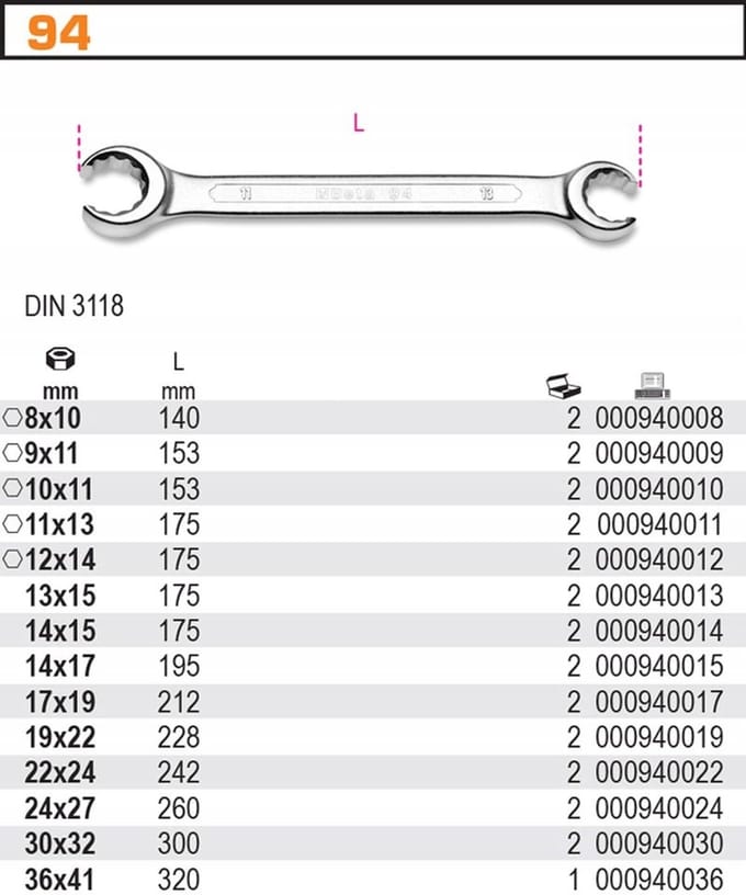 Beta Ringsteeksleutel Dubbel Open/Halfopen 14x15mm