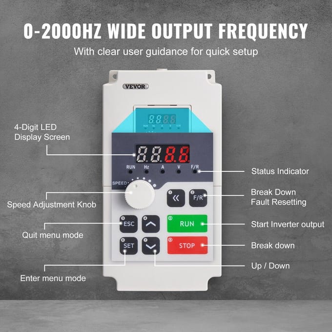 VFD 5PK 4KW 8.5A Driefasige AC 380V Ingang naar Driefasige 0-380V Uitgang 0-2000Hz