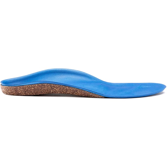 Zolen Birkenstock Einlagen EVA
