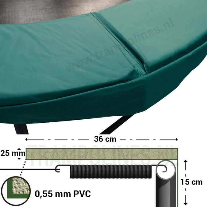 Magic Circle Pro Trampoline Beschermrand 330 cm Groen - Ronde trampoline rand - Breed en dik randkussen