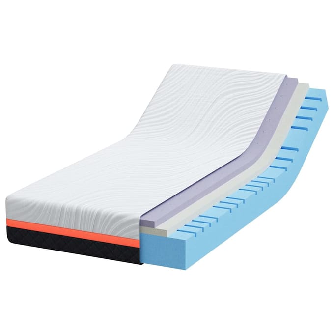 vidaXL - Matras - Medium - stevig - 120 - x - 200 - cm - Wit - en - Grijs