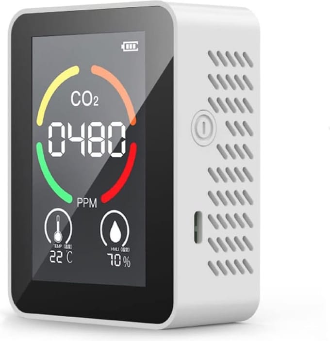 Luchtkwaliteitsdetector 5-in-1 CO2-meter met temperatuursensor en luchtvochtigheidsmonitor