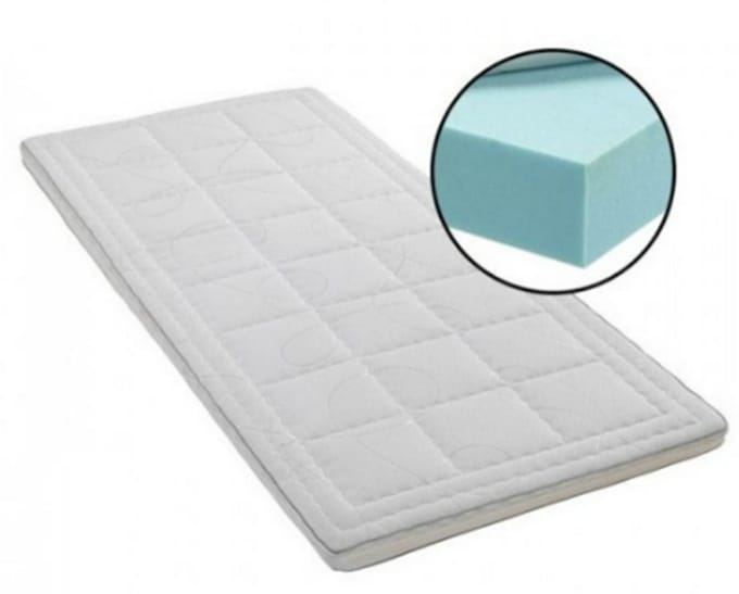 Nessa® - 90x200 Topper Koudschuim HR45 Deluxe 100