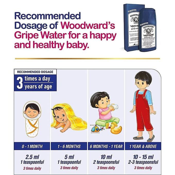 Woodward's Gripe Water 130ml (Pakket van 3) blue