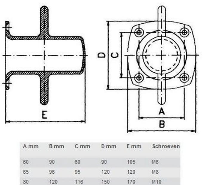 BREG RVS bolders uit 1 stuk gegoten - 65 mm