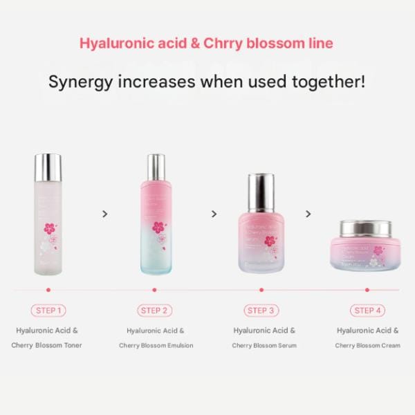 Farmstay Cherry Blossom Hydraterende Stralende Huidverzorgingsset (Toner 150ml + Emulsie 120ml) pink