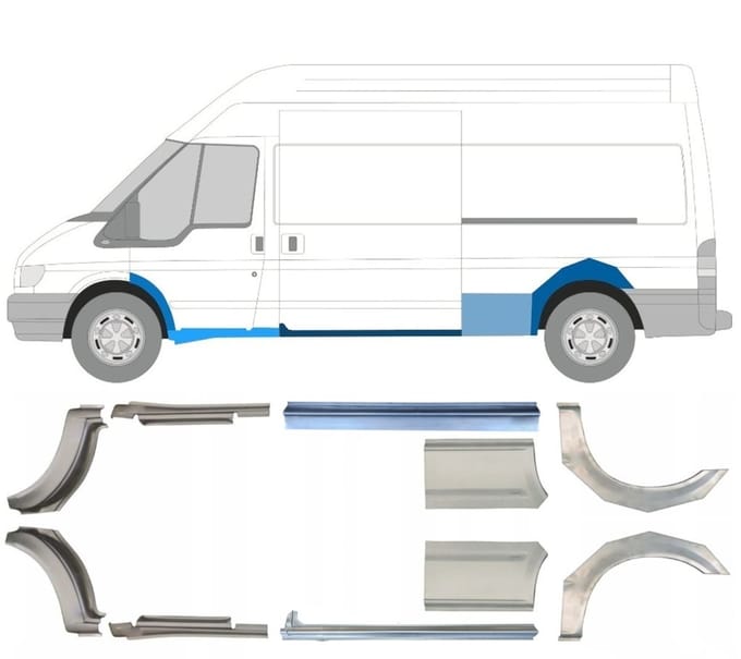 Reparatiepaneel dorpel + achterspatbord voor Ford Transit 2000-2013 / Set