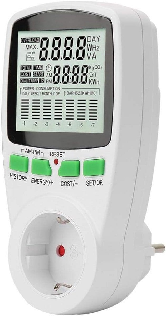 Slimme Energiemeter Stroomverbruik Meten kWh & Kosten EU Stekker