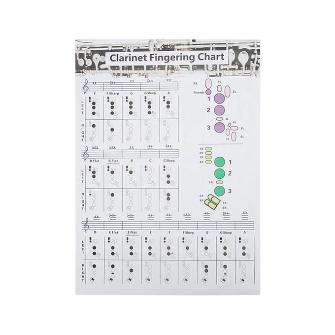 Klarinet Vingerzettingstabel Klarinet Akkoorden Poster Trainingskaart Muziekinstrument Accessoires voor white