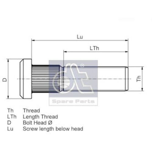 Wielbout DT Spare Parts 5.20202