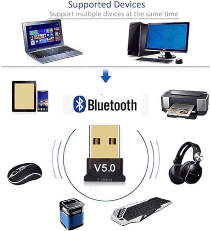 Bluetooth V5.0 draadloze USB Bluetooth 5.0 adapter Bluetooth Dongle muziekontvanger Adaptador Bluetooth-zender voor pc desktop notebook